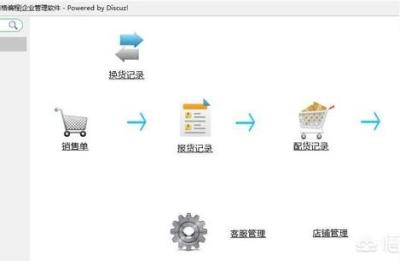 七掌柜电商工具,掌柜查查可信吗