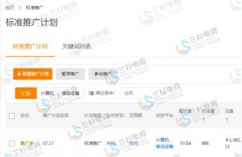 直通车怎么找高客单价的人群,直通车月均消费额度人群怎么选