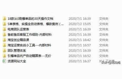 西湖电商无货源店群是怎么操作的,如何理解