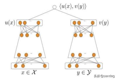 鬼脚七向量召回玩法3.0,现在有什么淘宝黑搜新玩法