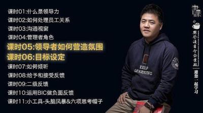 樊剑全套课程,樊剑姓名含义是什么