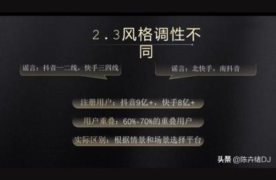 企业抖音电商培训,优客抖音培训的靠谱吗
