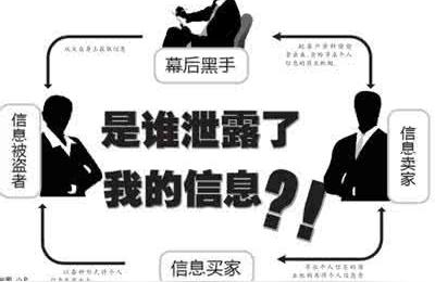 淘宝买家信息泄露,淘宝商家泄露信息