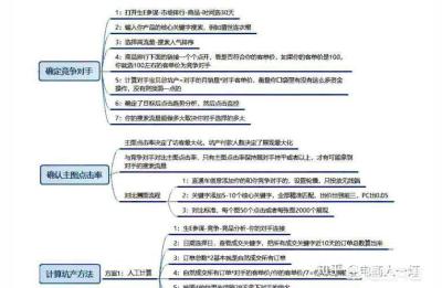 淘宝买家说没收到货,买家二十多前买的东西说没有收到