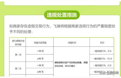 买家收到淘宝虚假交易警告,淘宝提示部分交易疑似参与虚假交易可是相关订单信用被系统删除还要申