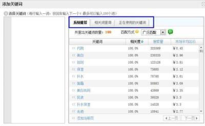 淘宝关键词怎样优化,淘宝标题优化技巧