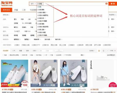 淘宝关键词优化工具,淘宝标题关键词优化好后怎么跟踪监测排名情况