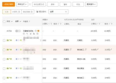 淘宝直通车新品怎么没有展现,直通车冷启动如何破解