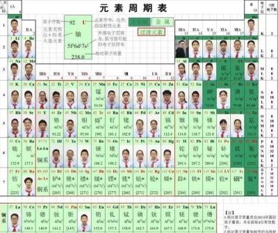 淘宝手表好评评语,阿玛尼手表广告语