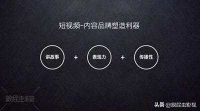 淘宝评价如何上传视频,有些小视频上的广告是怎么发的