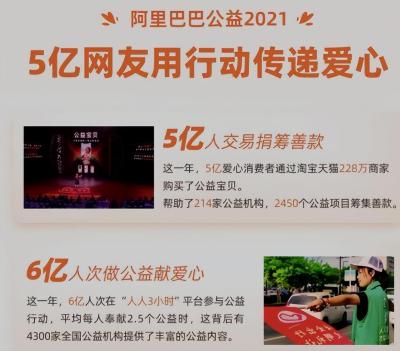 淘宝公益宝贝有什么用,淘宝最贵的东西排行榜