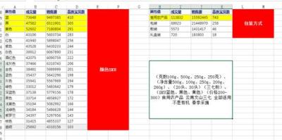 淘宝宝贝发布了不显示,淘宝下单后显示商品过期不存在该怎么办