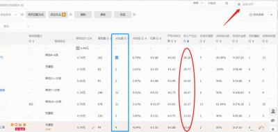 淘宝直通车怎么添加精准词,2021淘宝直通车测图详细步骤