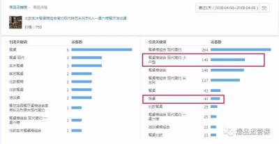 淘宝发布宝贝类目免费,淘宝违规类目上架方法