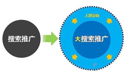 淘宝怎么推广最有效,怎么样在淘宝上卖货