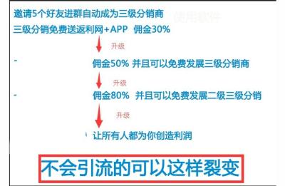 新手淘宝客能赚到钱吗,新手店铺淘客创业还靠谱吗