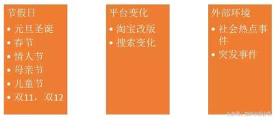 淘宝流量点击软件,淘宝手机助手如何关闭悬浮窗