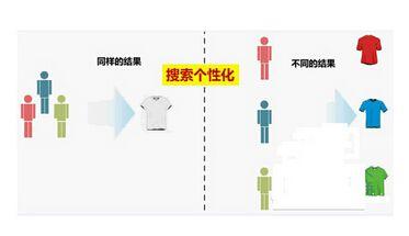淘宝兑换流量在哪里看,怎么设置小图模式看