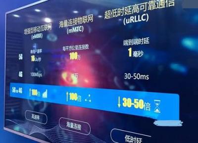 我的淘宝流量来自哪里,淘宝流量宝是什么渠道进来的