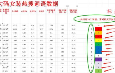 淘宝上买的全国流量包,淘宝上买的无限流量卡是真的吗