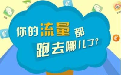 淘宝流量共享怎么用,淘宝店铺没流量