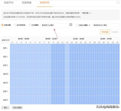 新淘宝开直通车要求吗,希望有简单明了的完整操作流程