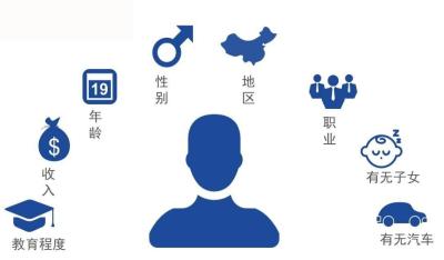 淘宝宝贝排名工具,淘宝销量排行怎么看