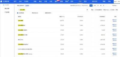 淘宝复制宝贝自己卖扣了8分,在淘宝复制消息为什么可以拆红包