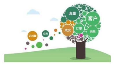 淘宝为什么没有访客,淘宝店铺顾客流失的原因都有哪些