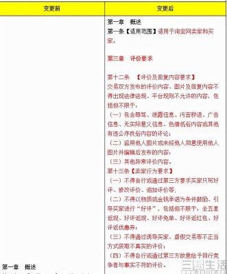 手机淘宝怎样改评价,在淘宝上评价了追加评价想改评价怎么办