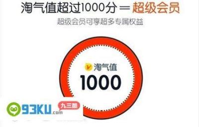 淘宝评价100字淘气值,淘宝要多少淘气值才可以助力