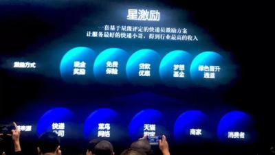 淘宝评价等级怎么看,查看淘宝号有几星怎么查