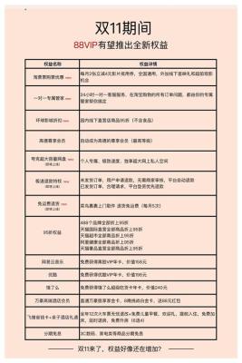 在淘宝买东西怎么退货,我在淘宝买了东西