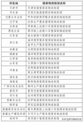 淘宝退货物流公司选择不了,淘宝填不了极兔快递怎么办