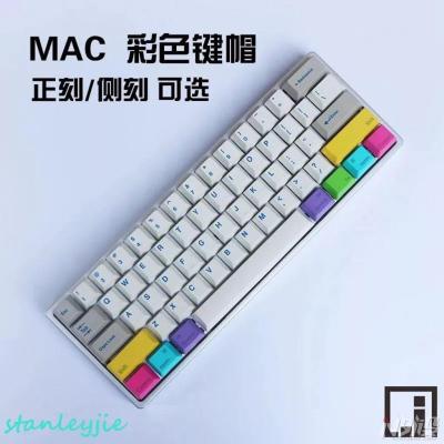 淘宝标题空格,淘宝里的好评为什么好多人喜欢用问号