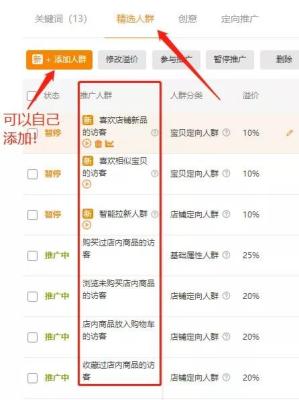 淘宝直通车精选人群有什么作用,淘宝直通车的优势