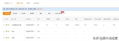 淘宝人群标签直通车,淘宝直通车点击率不稳定波动大是什么原因