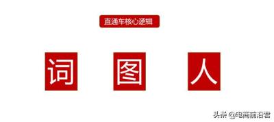 直通车计划人群相同,直通车的智能计划原理