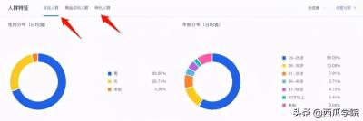 淘宝直通车为什么我出的是1元,淘宝天猫人家说开直通车然后翻车是什么意思呀大神们