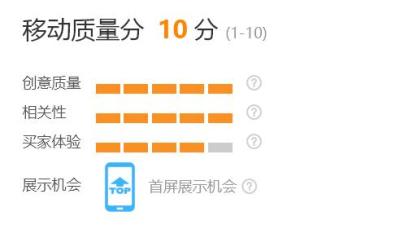 直通车人群溢价ppc高,拼多多直通车怎样调价