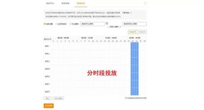 直通车人群意溢价扣费公式,溢价是什么意思