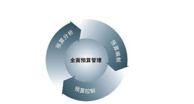 直通车点击的人群不一样,淘宝店铺一开直通车自然流量就很低