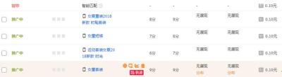 直通车怎样提高精准人群,直通车转化率低