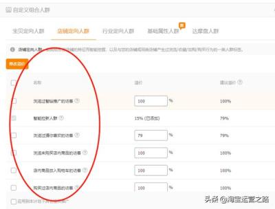 直通车出价分时折扣人群溢价,淘宝直通车访客人群如何添加