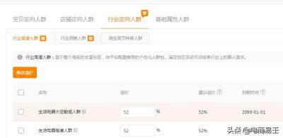 淘宝直通车怎么设置精准人群,淘宝直通车人群溢价费用怎么算的