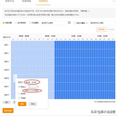 淘宝直通车停了访客减少很多,每天有200个访客