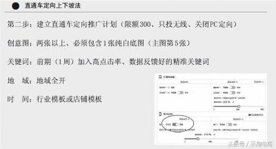 直通车测图的时候加不加人群,淘宝新店为何每天访问人数才3