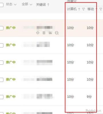 直通车如何挑选精准人群,淘宝卖家加入直通车的必要条件是什么