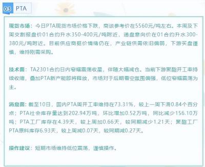 市场行情人群直通车,访客不是朋友就是刷单的