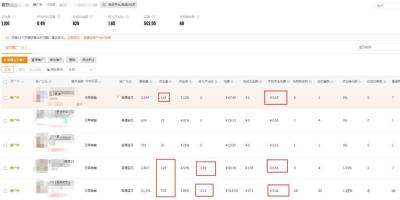 淘宝直通车创建了计划怎么付费,淘宝直通车特惠包专属券怎么使用